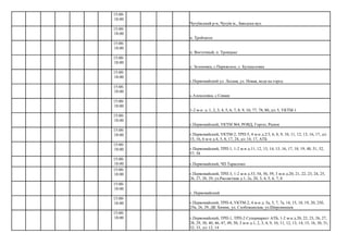 Чугуївський р-н, Чугуїв м., Заводска вул.
п. Тройчатое
п. Восточный, п. Троицьке
с. Зеленовка, с.Парижское, с. Булацеловка
г.Первомайский ул. Лесная, ул. Новая, вода на город
с.Алексеевка, с.Сиваш
1-2 м-н д. 1, 2, 3, 4, 5, 6, 7, 8, 9, 10, 77, 78, 80, д/с 5, УКТМ-1
г.Первомайский, УКТМ №4, РОВД, Горгаз, Рынок
г.Первомайский, ЧП Тарасенко
г. Первомайский
15:00-
18:00
15:00-
18:00
15:00-
18:00
15:00-
18:00
15:00-
18:00
15:00-
18:00
15:00-
18:00
15:00-
18:00
15:00-
18:00 г.Первомайский, УКТМ-2, ТРП-5, 4 м-н д.2/3, 6, 8, 9, 10, 11, 12, 13, 16, 17, д/с
15, 16, 6 м-н д.4, 5, 8, 17, 24, д/с 14, 17, АТБ
15:00-
18:00 г.Первомайский, ТРП-1, 1-2 м-н д.11, 12, 13, 14, 15, 16, 17, 18, 19, 48, 51, 52,
57, 58
15:00-
18:00
15:00-
18:00 г.Первомайский, ТРП-3, 1-2 м-н д.53, 54, 56, 59, 3 м-н д.20, 21, 22, 23, 24, 25,
26, 27, 28, 29, ул.Рассветная д.1, 2а, 2б, 3, 4, 5, 6, 7, 8
15:00-
18:00
15:00-
18:00 г.Первомайский, ТРП-4, УКТМ-2, 4 м-н д. 5а, 5, 7, 7а, 14, 15, 18, 19, 20, 25б,
25в, 26, 29, ДК Химик, ул. Слобожанская, ул.Широнинцев
15:00-
18:00 г.Первомайский, ТРП-1, ТРП-2 Супермаркет АТБ, 1-2 м-н д.20, 22, 23, 26, 27,
28, 29, 30, 40, 46, 47, 49, 50, 3 м-н д.1, 2, 3, 4, 9, 10, 11, 12, 13, 14, 15, 16, 30, 31,
32, 33, д/с 12, 14
 