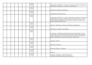 с.В.Орелька, с.Грушино, с.Дмитровка
г.Первомайский, ИТК, промзона
с.Веселое, с.Закутневка, с.Тимченки, с.Киптивка, с.Мироновка
с.Мироновка, с.Ржавчик, с.Кашпуровка
с.Суданка, с.Победа
с.Петровка, п.Беляевка
п.Беляевка, с.Веселое, с.Гарьевка
с.Победа
15:00-
18:00 с.Караченцево п.Червоный, , с.Масловка, с.Грушино, п.Новый, с.Ефремовка,
с.Дмитровка, с.Марьевка, с.Семеновка, с.Новосеменовка
15:00-
18:00
15:00-
18:00
15:00-
18:00
г.Первомайский,УКТМ-5,6,7, ул.Железнодорожная, спортивная, Комунальная,
Кооперативная, Харьковская, Мира, Гагарина, Заводская, Зеленая, 1-е Мая,
Копцова, Мечурина, Юрьева, Садовая, Победы, Кольцевая, Строительная,
Губкина, Физкультурная,Сенная
15:00-
18:00
15:00-
18:00
15:00-
18:00
с.Слободское; с.Михайловка, Картамыш, Н-Лозовское, Красивое, Степное,
Сумцы, Берестки, Кисели, Каменка, Максимовка, Отрадово, Миролюбовка,
Садовое, Надеждовка, Богомоловка, Рождественское, Тихополье, Приволье,
Павловка, Бакшаровка, Зеленый гай, Бунаково; х.Шевченково
15:00-
18:00
15:00-
18:00
15:00-
18:00
15:00-
18:00
15:00-
18:00 с.Н.Берека, с.В.Бишкин, с.Берека Зміївський р-
н,с.Пасіки,с.Клейменівкас.Западня,с.В.Гомольша
 