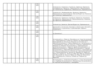 Алчевських вул.; Іванова вул.; Ярослава Мудрого вул.; Чернишевська вул.
вул.Динамівська,3
17:00-
20:00
Алчевських вул.; Гаршина вул.; Гуданова вул.; Дарвіна вул.; Каразіна вул.;
Костомарівська вул.; Красіна вул.; Лермонтовська вул.; Максиміліанівська
вул.; Пушкінська вул.; Труфанова вул.; Чайковського вул.; Чернишевська вул.
17:00-
20:00 Алчевських вул.; Дизайнерський пров..; Весніна вул.; Каразіна вул.;
Мироносицька вул.; Олеся Гончара вул.; Ярослава Мудрого вул.; Пушкінська
вул.; Сумська вул.; Чернишевська вул.
17:00-
20:00 Алчевських вул.; Гаршина вул.; Гуданова вул.; Каразіна вул.; Костромська
вул.; Красіна вул.; Мироносицька вул.; Максиміліанівська вул.; Пушкінська
вул.; Фрунзе вул.; Чернишевська вул.
17:00-
20:00
17:00-
20:00 Березівський в-д; Гнєдича пров.; Кантеміра в-д; Капніста пров.; Квітковий в-д;
Пушкінська вул.; Студентська вул.; Студентський пров.; Червоного
Студентства в-д
17:00-
20:00
17:00-
20:00
Богодухівський р-н, с. Мирне вул. Миколаївська, вул. Східна; Богодухівський
р-н, с. Першотравневе вул. Гагаріна, вул. Перемоги, вул. Першотравнева, пров.
Першотравневий, вул. Польова, вул. П'ятихатки, вул. Космічна, вул. 8
Березня.Богодухівський р-н, с. Мар'їне (Шарівська с/р) с., Богодухівський р-н,
с. Олександрівка вул. Садова, вул. Лісна, вул. Степова, вул. Товаченкова, вул.
Набережна, вул. Шевченко; Богодухівський р-н, с. Першотравневе вул.
Зелена.Богодухівський р-н, с. Мирне вул. Дружби; Богодухівський р-н, смт.
Шарівка.Богодухівський р-н, с. Веберівка; Богодухівський р-н, с. Карлівка;
Богодухівський р-н, с. Миролюбівка.Богодухівський р-н, с. Олександрівка вул.
Центральна, вул. Матросова, вул. Слобідська, вул. Сурначева.Богодухівський
р-н, с. Хрущова Микитівка вул. Шкільна, вул. Буряковка, вул. Окраїна, вул.
Зарічна, вул. Захарова, вул. Західна, вул. Мира, пров. Мира, вул. Центральна,
пров. Молодіжний, вул. Лісна, вул. Майдан, вул. Миру, вул. Новоселівська,
вул. Слобожанська, вул. Східна, вул. Тельмана, вул. Тімірязєва, вул.
Чернетчина.
17:00-
20:00
Богодухівський р-н, с. Дігтярі; Богодухівський р-н, с. Степне; Богодухівський
р-н, с. Зарябинка; Богодухівський р-н, с. Вінницькі Івани; Богодухівський р-н,
сел. Короткий; Богодухівський р-н, с. Новоукраїнка.
 