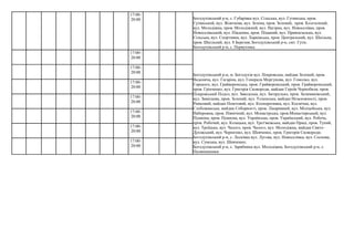 17:00-
20:00 Богодухівський р-н, с. Губарівка вул. Cільська, вул. Гутянська, пров.
Гутянський, вул. Жовтнева, вул. Зелена, пров. Зелений, пров. Колгоспний,
вул. Молодіжна, пров. Молодіжний, вул. Нагірна, вул. Новоселівка, пров.
Новоселівський, вул. Південна, пров. Піщаний, вул. Привокзальна, вул.
Сільська, вул. Спортивна, вул. Харківська, пров. Центральний, вул. Шкільна,
пров. Шкільний, вул. 8 Березня; Богодухівський р-н, смт. Гути;
Богодухівський р-н, с. Первухінка.
17:00-
20:00
Богодухівський р-н, м. Богодухів вул. Покровська, майдан Зелений, пров.
Веденича, вул. Гагаріна, вул. Генерала Моргунова, вул. Гомолко, вул.
Горького, вул. Грайворонська, пров. Грайворонський, пров. Грайворонський,
пров. Грінченко, вул. Григорія Сковороди, майдан Героїв Чорнобиля; пров.
Покровський Подол, вул. Заводська, вул. Загорулько, пров. Залиманівський,
вул. Замісцева, пров. Зелений, вул. Успенська, майдан Незалежності, пров.
Ринковий, майдан Поштовий, вул. Кооперативна, вул. Космічна, вул.
Слобожанська, майдан Соборності, пров. Лікарняний, вул. Міліцейська, вул.
Набережна, пров. Північний, вул. Монастрська, пров.Монастирський, вул.
Пушкіна, пров. Пушкіна, вул. Українська, пров. Український, вул. Робоча,
пров. Робочий, вул. Козацька, вул. Трет'яківська, майдан Праці, пров. Тупий,
вул. Троїцька, вул. Чалого, пров. Чалого, вул. Молодіжна, майдан Свято-
Духівський, вул. Чернієнко, вул. Шевченко, пров. Григорія Сковороди;
Богодухівський р-н, с. Лесківка вул. Лугова, вул. Новоселівка, вул. Соснова,
вул. Сумська, вул. Шевченко;
Богодухівський р-н, с. Зарябинка вул. Молодіжна, Богодухівський р-н, с.
Палянишники.
17:00-
20:00
17:00-
20:00
17:00-
20:00
17:00-
20:00
17:00-
20:00
17:00-
20:00
 