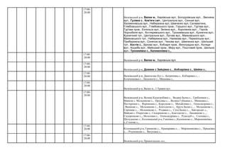 Валківський р-н, Валки м., 1 Травня вул.
Валківський р-н, Привокзальне сел.,
17:00-
20:00
Валківський р-н, Валки м., Харківська вул.; Богодухівська вул.., Весняна
вул.; Гузівка с., Ков'яги смт., Центральна вул., Сенная вул,
Халимонівська вул., Набережна вул, Шевченко вул, Саламатина,
Глімбовського вул., Глімбовського пров.; Горького вул., Гур'єва вул.,
Гур'єва пров., Енгельса вул., Зелена вул.., Короленка вул.., Героїв
Чорнобиля вул.; Котляревського вул., Трохимівська вул.; Кузнечна вул.;
Кузнечний туп., Центральна вул.; Лугова вул.; Маяковського вул.;
Маяковського туп.; Набережна вул., Нахімова вул.; Перекіпська вул.;
Прибережна вул.; Сонячна вул.; Чехова вул.; Шевченка вул.; Шкільний
туп., Костів с., Зіркова вул., Кобзаря пров., Виноградна вул., Коляди
вул.; Коцюби вул.; Майський пров.; Миру вул., Поштовий пров.; Шкільна
вул.; Трохимівка с., Халимонівка с.,
17:00-
20:00
Валківський р-н, Валки м., Харківська вул.
17:00-
20:00
Валківський р-н, Довжик с Зайцівка с., ;Кобзарівка с., Шийки с.,
17:00-
20:00 Валківський р-н, Данильчин Кут с., Катричівка с., Кобзарівка с., ;
Козаченківка с., Лисконоги с., Минківка с.,
17:00-
20:00
17:00-
20:00
Валківський р-н, Велика Кадигробівка с., Водяна Балка с., Гребінники с.,
Манили с. Мельникове с., Просівка с., , Велика Губщина с., Минківка с.,
Нестеренки с., Яхременки с., Корсунове с., Михайлівка с., Олександрівка с.,
, Вишневе с., Мельникове с.,, Благодатне с., Крута Балка с., ; Мельникове с.,
Серпневе с., , Мельникове с., Різдвяне с., Суха Балка с., , Завгороднє с.,
Майдан с. Очеретове с., Сидоренкове с.,, Благодатне с., Ландишове с., ;
Сидоренкове с.,, Мозолівка с., Олександрівка с., Рідкодуб с., Соснівка с.,
Шелудькове с., Коломацький р-н, Ганнівка с.,Калениково с., Мирошниківка
с.,Степове с.,
17:00-
20:00 Коломацький р-н, Гришкове с., Крамаривка с., ; Мирошниківка с., Прядківка
с., ; Різуненкове с., Явтухівка с.,
17:00-
20:00
 