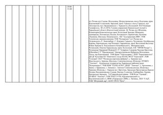 18:00-
21:00
пгт Рогань вул Садова, Молодежна, Метростроевська, въезд Полетаева, пров.
Каштановый Солнечный, Зарський, пров. Горького, въезд Горького, вул
Энтузиастов, вул. Орджоникидзе г. Харьков в-д Кольцевой. ПАТ Концерн
Галнафтогаз, В/ч А-3074, Головне управління Націонольної поліції в
Харьківської області (Кінологічний центр)с. М. Рогань вул Яблонева,
Коминтерна,Комсомольська пров. Колхозный Западна, Шевченко,
ськовороды, Полтавська, Песьки, Котовського Лермонтова, Пугачева
,Пушкина, Школьна, Петровського. ПП "Альтернатива-2006", ТОВ
Технополис машиностроения, ТОВ "Колорпласт",пгт Рогань вул.
Островського, Р. Люксембург, С. Ковпака, Горького, Чугуевська, Октябрьська,
Кирова, Партизанська, пер Полевой, Гвардейська, пров. Восточный Восточна
Южна Зернова Б. Хмельницкого Коцюбинського, Мичурина пров.
Роганський, Опытна Харьковська, пров. Колхозный, АЗС "ПРОМ Ресурс" с.
Роганкапер Овражный Межевой С/Т "Аграрное Суворова Чкалова Цветочна,
Юбилейна С/Т "Просвещение" Днепростроевська Фабрична Молодежна,
Тёпла, пер Каштановый. ТОВ фiрма "Укргазсервис", ХПП "Харьковавтогаз",
ДП ДГ Кутузівка ІСГ Північного сходу НААН, МСП "Агрострой", ТОВ
"Семтрав", ПАТ "Роганська картонна фабрика", с. Зерновое вул.
Масельського, Зернова, Школьна, Семеноводчеська, Шляхова. ПУЖКХ
"Элитное", Комунальне підприємство Харківської районної ради
"Комуненерго", ТОВ НПФ "ХЭЛП-АГРО", ДПДГ "Элитное", с. Артемовка, с
Заики, с. Бражники, с. Ленинка с. Элитное Семеноводчеська, Шляхова,с.
Зерновое Шляхова, г. Харьков вул: Цветочна, Заводська Пролетарська Красна
Полева, Квулиничевська, Садова, Научна, Солнечна, Хлеборобна, Липова,
Центральна, Берзыня, 7-й Гвардейськой армии. ТОВ Ф-ма "Урожай",
ПУЖКХ "Элитное", ТОВ ТРАСТ-УТН, Квулиничевський с/с,
Квулиничевський с/с, ВКФ «Укрпродукт-2000», с. Затишье, ВАТ "САД",
ТОВ "Яблуневий дар", АОЗТ УРСП "Путь"
 