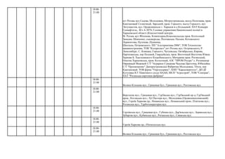Велика Кільцева вул.; Грицевця бул.; Грицевця вул.; Ростовська вул.
Героїв Харкова пр.; П'ятихатська вул.
Велика Кільцева вул.; Грицевця бул.; Грицевця вул.; Ростовська вул.
18:00-
21:00
пгт Рогань вул Садова, Молодежна, Метростроевська, въезд Полетаева, пров.
Каштановый Солнечный, Зарський, пров. Горького, въезд Горького, вул
Энтузиастов, вул. Орджоникидзе г. Харьков в-д Кольцевой. ПАТ Концерн
Галнафтогаз, В/ч А-3074, Головне управління Націонольної поліції в
Харьківської області (Кінологічний центр)с.
М. Рогань вул Яблонева, Коминтерна,Комсомольська пров. Колхозный
Западна, Шевченко, ськовороды, Полтавська, Песьки, Котовського
Лермонтова, Пугачева ,Пушкина,
Школьна, Петровського. ПП "Альтернатива-2006", ТОВ Технополис
машиностроения, ТОВ "Колорпласт",пгт Рогань вул. Островського, Р.
Люксембург, С. Ковпака, Горького, Чугуевська, Октябрьська, Кирова,
Партизанська, пер Полевой, Гвардейська, пров. Восточный Восточна Южна
Зернова Б. Хмельницкого Коцюбинського, Мичурина пров. Роганський,
Опытна Харьковська, пров. Колхозный, АЗС "ПРОМ Ресурс" с. Роганкапер
Овражный Межевой С/Т "Аграрное Суворова Чкалова Цветочна, Юбилейна
С/Т "Просвещение" Днепростроевська Фабрична Молодежна, Тёпла, пер
Каштановый. ТОВ фiрма "Укргазсервис", ХПП "Харьковавтогаз", ДП ДГ
Кутузівка ІСГ Північного сходу НААН, МСП "Агрострой", ТОВ "Семтрав",
ПАТ "Роганська картонна фабрика"
18:00-
21:00
18:00-
21:00
Верстатна вул.; Грицевця вул.; Гур'ївська вул.; Гур'ївський пр-д; Гур'ївський
пров.; Котласька вул.; Луї Пастера вул.; Молодіжна (Орджонікидзевський)
вул.; Героїв Харкова пр.; Неманська вул.; Неманський пров.; Плиткова вул.;
Роганська вул.; Турбогенераторна вул.
18:00-
21:00
Горлівська вул.; Грицевця вул.; Губенка вул.; Дар'яльська вул.; Зорянська вул.;
Зубарєва вул.; Кубанська вул.; Роганська вул.; Сиваська вул.
18:00-
21:00
18:00-
21:00
 