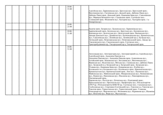18:00-
21:00
Адиґейська вул.; Барвенківська вул.; Брестська вул.; Брестський пров.;
Височиненка вул.; Євгенівська вул.; Дальній пров.; Дибенко Павла вул.;
Дибенко Павла пров.; Донський пров.; Камишева Івана вул.; Самсонівська
вул.; Маршала Батицького вул.; Садовських пров.; Салтівське шос.;
Словацький пров.; Фісановича вул.; Халтуріна вул.; Халтуріна пров.; 1-а
Поперечна вул.
18:00-
21:00
Бадаєва пров.; Базарна вул.; Балканська вул.; Барвенківська вул.;
Барвінківський пров.; Болонська вул.; Брестська вул.; Буковинська вул.;
Вовчанська вул.; Делегатська вул.; Делегатський пров.; Вовчанська вул.;
Дмітрія Донського вул.; Дунайська вул.; Калінінградська вул.; Кронштадтська
вул.; Самсонівська вул.; Латвійська вул.; Латвійський пр-д; Лугівська вул.;
Лугівський пров.; Петрозаводська вул.; Петрозаводський пров.; Ландау пр.;
Саксаганського вул.; Саксаганського пров.; Салтівське шос.;
Тракторобудівників пр.; Ужгородський пр-д; Ужгородський пров.
18:00-
21:00
18:00-
21:00
Автострадна вул.; Автотракторна вул.; Автотракторний в-д; Адиґейська вул.;
Адиґейський пров.; Академіка Павлова в-д;
Академіка Павлова вул.; Академіка Павлова пров.; Алматинська вул.;
Алтайський пров.; Балканська вул.; Бестужева вул.; Височинська вул.;
Віринська вул.; Водогінна вул.; Вятська вул.; Галинська вул.; Дибенко Павла
вул.; Загородній в-д; Загородній пр-д; Загородній пров.; Загородня вул.;
З'єднана вул.; Камишева Івана вул.; Кемеровська вул.; Клубна вул.;
Котовського в-д; Котовського вул.; Котовського пров.; Краснопільська вул.;
Кронштадтська вул.; Кронштадтський пров.; Лазо вул.; Люсинська вул.;
Майкопська вул.; Майкопський пров.; Мінераловодська вул.; Немишлянська
вул.; Нижня вул.; Никонівська вул.; Ніколаєва вул.; Новохарківська вул.;
Омелянівський пров.;
Паровозна вул.; Пестеля вул.; Печенізька вул.; Підвітряний пров.;
Приходьківська вул.; Проспектна вул.; Профінтерну вул.; П'ятдесятиріччя
СРСР пр.; П'ятидесятирічча ВЛКСМ пр.; Салтівське шос.; Сахалінська вул.;
Скобелевська вул.; Спортивна (Салтівський) вул.; Тевелєва в-д; Тевелєва вул.;
Тевелєва пров.; Туркестанська вул.; Туркестанський пров.; Ульянова
Олександра вул.; Ферганська вул.; Фісановича вул.; Фурманова вул.; Шаляпіна
вул.; Шлюзова вул.; Якіра вул.; Якутська вул.
 