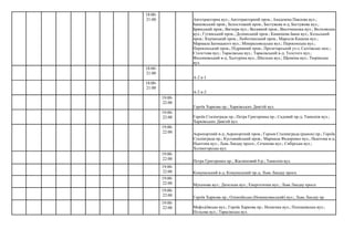 А-2 к-1
А-2 к-2
Героїв Харкова пр.; Харківських Дивізій вул.
Петра Григоренка пр.; Жасміновий б-р.; Танкопія вул.
Комунальний в-д; Комунальний пр-д; Льва Ландау просп.
Мухачова вул.; Дизельна вул.; Енергетична вул.; Льва Ландау просп.
Героїв Харкова пр.; Олімпійська (Немишлянський) вул.; Льва Ландау пр.
18:00-
21:00 Автотракторна вул.; Автотракторний пров.; Академіка Павлова вул.;
Банківський пров.; Белостоцкий пров.; Бестужева в-д; Бестужева вул.;
Брянський пров.; Вагнера вул.; Весняний пров.; Височиненка вул.; Волховська
вул.; Гутянський пров.; Долинський пров.; Камишева Івана вул.; Кольський
пров.; Каунаський пров.; Люботинський пров.; Марселя Кашена вул.;
Маршала Батицького вул.; Мінераловодська вул.; Перекопська вул.;
Перекопський пров.; Підривний пров.; Пролетарський уз-з; Салтівське шос.;
Столєтова вул.; Тарасівська вул.; Тарасівський в-д; Толстого вул.;
Фесенківський в-д; Халтуріна вул.; Шкільна вул.; Щепкіна вул.; Тюрінська
вул.
18:00-
21:00
18:00-
21:00
19:00-
22:00
19:00-
22:00 Героїв Сталінграда пр.; Петра Григоренка пр.; Садовий пр-д; Танкопія вул.;
Харківських Дивізій вул.
19:00-
22:00 Аеропортний в-д; Аеропортний пров.; Героев Сталинграда (рынок) пр.; Героїв
Сталінграда пр.; Кустанайський пров.; Маршала Федоренко вул.; Ньютона в-д;
Ньютона вул.; Льва Ландау просп.; Сеченова вул.; Сибірська вул.;
Холмогорська вул.
19:00-
22:00
19:00-
22:00
19:00-
22:00
19:00-
22:00
19:00-
22:00 Мефодіївська вул.; Героїв Харкова пр.; Нехаєнка вул.; Плеханівська вул.;
Польова вул.; Тарасівська вул.
 