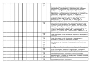 Героїв Харкова пр.; Олімпійська (Немишлянський) вул.; Льва Ландау просп.
Гвардійців-Широнінців вул.; Юбілейний пр.; Тракторобудівників пр.
Гвардійців-Широнінців вул.; Юбілейний пр.
19:00-
22:00
Шалімова вул.; Боротьби вул.; Буковинський пров.; Виробнича вул.;
Відродження вул.; Відродження пров.; Громадянський пров.; Дружби вул.;
Змагання вул.; Калінінградський пров.; Квіткова вул.; Колективна вул.;
Республіканська вул.; Кохання вул.; Кохання пров.; Краснодарська вул.;
Краснодарський в-д; Краснопільська вул.; Латвійська вул.; Межлаука вул.;
Міжнародна вул.; Нахічеванський пров.; Немишлянська вул.; Офіцерська вул.;
Піонерська вул.; Полежаєва вул.; Працюючих вул.; Профсоюзна
(Немішлянский) вул.; Пулковська наб.; Рокитна вул.; Сержантська вул.;
Сержантський пров.; Танкова вул.; Тракторна вул.; Червона Поляна вул.;
Шумана вул.; Шумана пров.; Юр'єва бул.; 1-й Дружби пров.; 1-й
Немишлянський в-д; 1-й Тракторний пров.; 2-й Дружби пров.; 2-й
Краснодарський пров.; 2-й Немишлянський в-д; 3-й Дружби пров.
19:00-
22:00 Академіка Філіппова вул.; Байрона пров.; Васнецова вул.; Васнецова пров.;
Каховська вул.; Петра Григоренка пр.; Межлаука вул.; Мініна вул.; Героїв
Харкова пр.; Осипенко вул.; Осипенко пр-д; Осипенко пров.; Ощєпкова вул.;
Рибалка вул.; Садова (Фрунзенський) вул.; Смілянський в-д; Танкопія вул.;
Танкопія пров.; Турбінна вул.; Турбінний пр пр-д; Харківських Дивізій вул.;
Юр'єва бул.; Яблочкіна вул.; Яблочкіна пров.; 1-а Смілянська вул.; 1-й
Байрона в-д; 1-й Каховський пров.; 2-а Смілянська вул.; 2-й Байрона в-д; 2-й
Каховський пров.
19:00-
22:00 Героїв Сталінграда пр.; Петра Григоренка пр.; Ньютона вул.; Жасміновий б-р.;
Танкопія вул.
19:00-
22:00 Героїв Сталінграда пр.; Петра Григоренка пр.; Садовопаркова вул.;
Жасміновий б-р.; Танкопія вул.; Харківських Дивізій вул.
19:00-
22:00 Петра Григоренка пр.; Олімпійська (Немишлянський) вул.; Танкопія вул.;
Юр'єва бул.
19:00-
22:00
19:00-
22:00 Руслана Плоходько вул.; Познанська (Салтівський) вул.; Юбілейний пр.;
Салтівське шос.; Владислава Зубенка вул.; Тракторобудівників пр.
19:00-
22:00
19:00-
22:00
Валентинівська вул.; Юбілейний пр.; Салтівське шос.; Світла вул.; Владислава
Зубенка вул.; Тракторобудівників пр.
19:00-
22:00
 