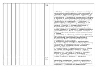 19:00-
22:00
в-д Юбилейный, в-д 1-й Петренковский, пгт. Кулиничи, Харьковский р-н; пер.
Амбулаторный, пгт. Кулиничи, Харьковский р-н; пер. Воскобойницкий, пер.
Горяевский, пер. Истоминский, пер. Петренковский, пер. Писемского, пер.
Румянцевский, пер. Юбилейный, пер. Якутский, пер. 1-й Новый, пер. 1-й
Петренковский, пер. 2-й Истоминский, пр. Александровский, пр. Льва Ландау,
пр. Московский, пр. Тракторостроителей, пр. Тракторостроителей, д. 108, кв.
4, пр. Тракторостроителей, д. 89, кв. 1, пр. Юбилейный, пр. 50 лет ВЛКСМ -
Тракторостроителей, пр-д Юбилейный, пр-д 1-й Карпатский, пр-д 1-й
Петренковский, пр-д 2-й Карпатский, пр-д 2-й Петренковский, пр-д 3-й
Петренковский, ул. Академика Павлова, ул. Базарная, ул. Библика, ул.
Благодатная, ул. Бобруйская, ул. Болонская, ул. Валентиновская, ул.
Валентиновская 63, ул. Велозаводская, ул. Верхоянская,
ул. Возрождения, ул. Волошковая, ул. Воскобойницкая, ул. Восток-2, пгт.
Кулиничи, Харьковский р-н; ул. Гарибальди, ул. Гвардейцев-Широнинцев, ул.
Гвардейцев-Широнинцев, д. 38, кв. 74, ул. Героев Труда, ул. Горяевская, ул.
Грищенко, ул. Драгоманова, ул. Дубравна, ул. Животноводов, ул. Залесская,
ул. Изюмская,
ул. Камышева Ивана, ул. Карпатская, ул. Коммунальная (пос. Затишье), ул.
Корчагинцев, ул. Крамаренковская, ул. Красная, с. Бражники, Харьковский р-
н; ул. Красноградская, ул. Краснодарская, ул. Кронштадтская, ул.
Кулиничевская, ул. Лаврика, ул. Магаданская, ул. Марфинская, ул.
Межмикрорайонная, ул. Механизаторская,
ул. Механизаторская угол Гв.Широнинцев, ул. Мира, пгт. Кулиничи,
Харьковский р-н; с. Верхняя Роганка, Харьковский р-н; ул. Парашютистов, ул.
Петренковская, ул. Петрозаводская, ул. Писемского, ул. Планетная, ул.
Победы (пос. Победа), ул. Познанская (Киевский), ул. Познанская
(Московский), ул. Сахалинская,
ул. Светлая, ул. Северская, ул. Седьмой Гвардейской Армии, ул. Сиверская
(пос. Кулиничи), ул. Слобожанская, ул. Солнечная, ул. Спартака, ул.
Столетова, ул. Тевелева, ул. Тимуровцев, ул. Торговая, пгт. Кулиничи,
Харьковский р-н; ул. Туркестанская, ул. Ферганская, ул. Чукотская, ул.
Шляховая, пгт. Кулиничи, Харьковский р-н; ул. Шполянская,
ул. Эйдемана Роберта, ул. Юбилейная, ул. Якутская, ул. 7-й Гв. Армии, пгт.
Кулиничи, Харьковский р-н; Харьковский р-н; шос. Салтовское
19:00-
22:00
Благодатна вул.; Велозаводська вул.; Карпатська вул.; Карпатський пр-д;
Амосова вул.; Краснодарська вул.; Кронштадтська вул.; Петрозаводська вул.;
Пулковський пров.; Салтівське шос.; Сонячна вул.; Тракторобудівників пр.; 1-
й Карпатський в-д; 1-й Карпатський пр-д; 2-й Карпатський пр-д
 