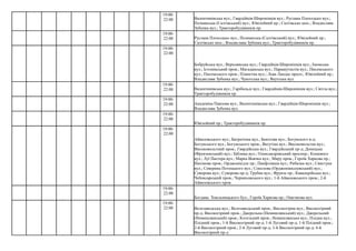 Ювілейний пр.; Тракторобудівників пр.
Богдана Хмельницького бул.; Героїв Харкова пр.; Ощєпкова вул.
19:00-
22:00 Валентинівська вул.; Гвардійців-Широнінців вул.; Руслана Плоходько вул.;
Познанська (Салтівський) вул.; Ювілейний пр.; Салтівське шос.; Владислава
Зубенка вул.; Тракторобудівників пр.
19:00-
22:00 Руслана Плоходько вул.; Познанська (Салтівський) вул.; Ювілейний пр.;
Салтівське шос.; Владислава Зубенка вул.; Тракторобудівників пр.
19:00-
22:00
Бобруйська вул.; Верхоянська вул.; Гвардійців-Широнінців вул.; Ізюмська
вул.; Істомінський пров.; Магаданська вул.; Парашутистів вул.; Писемського
вул.; Писемського пров.; Планетна вул.; Льва Ландау просп.; Ювілейний пр.;
Владислава Зубенка вул.; Чукотська вул.; Якутська вул.
19:00-
22:00 Валентинівська вул.; Гарібальді вул.; Гвардійців-Широнінців вул.; Світла вул.;
Тракторобудівників пр.
19:00-
22:00 Академіка Павлова вул.; Валентинівська вул.; Гвардійців-Широнінців вул.;
Владислава Зубенка вул.
19:00-
22:00
19:00-
22:00
Айвазовського вул.; Багратіона вул.; Бекетова вул.; Богунского в-д;
Богунського вул.; Богунського пров.; Ватутіна вул.; Високовольтна вул.;
Високовольтний пров.; Гвардійська вул.; Гвардійський пр-д; Донецька
(Фрунзенський) вул.; Біблика вул.; Олександрівський просппр.; Кошевого
вул.; Луї Пастера вул.; Марка Вовчка вул.; Миру пров.; Героїв Харкова пр.;
Нахімова пров.; Орджонікідзе пр.; Панфілівців вул.; Рибалка вул.; Свистуна
вул.; Северина Потоцького вул.; Соколова (Орджонікидзевський) вул.;
Суворова вул.; Суворова пр-д; Трубна вул.; Фрунзе пр.; Кавалерійська вул.;
Чебоксарський пров.; Черняховського вул.; 1-й Айвазовського пров.; 2-й
Айвазовського пров.
19:00-
22:00
19:00-
22:00 Велозаводська вул.; Велозаводський пров.; Високогірна вул.; Високогірний
пр-д; Високогірний пров.; Джерельна (Немишлянський) вул.; Джерельний
(Немишлянський) пров.; Котельний пров.; Немишлянська вул.; Плідна вул.;
Плідний пров.; 1-й Високогірний пр-д; 1-й Луговий пр-д; 1-й Плідний пров.;
2-й Високогірний пров.; 2-й Луговий пр-д; 3-й Високогірний пр-д; 4-й
Високогірний пр-д
 