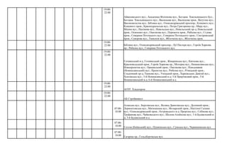 АОЗТ Хладопром
АБ Стройинвест
Гоголя (Київський) вул.; Пушкінська вул.; Сумська вул.; Чернишевська вул.
Гагаріна пр.; Гольдбергівська вул.
19:00-
22:00
Айвазовського вул.; Академіка Філіппова вул.; Богдана Хмельницького бул.;
Богдана Хмельницького вул.; Васнецова вул.; Васнецова пров.; Ватутіна вул.;
Високовольтна вул.; Біблика вул.; Олександрівський просппр.; Кошевого вул.;
Кошевого пров.; Красноуральська вул.; Петра Григоренка пр.; Миру вул.;
Мініна вул.; Нахімова вул.; Невельська вул.; Невельський пр-д; Невельський
пров.; Осипенко вул.; Ощєпкова вул.; Перемоги пров.; Рибалка вул.; Сєдова
пров.; Северина Потоцького вул.; Северина Потоцького пров.; Снегіревський
пров.; Суворова вул.; Танкопія вул.; Яблочкіна вул.; Яблочкіна пров.
19:00-
22:00 Біблика вул.; Олександрівський просппр.; Луї Пастера вул.; Героїв Харкова
пр.; Рибалка вул.; Северина Потоцького вул.
19:00-
22:00
Готнянський в-д; Готнянський пров.; Жмеринська вул.; Квіткова вул.;
Красноводський пров.; Героїв Харкова пр.; Моторна вул.; Немишлянська вул.;
Новопроектна вул.; Оршанський пров.; Ощєпкова вул.; Повздовжня
(Немишлянський) вул.; Проектна вул.; Рибалка вул.; Річицький пров.;
Стадіонний пр-д; Танкова вул.; Унецький пров.; Харківських Дивізій вул.;
Хемзівська вул.; 3-й Немишлянський в-д; 3-й Прирічковий пров.; 5-й
Немишлянський в-д; 6-й Немишлянський в-д
19:00-
22:00
19:00-
22:00
07:00-
10:00
Азовська вул.; Березівська вул.; Велика Данилівська вул.; Долінний пров.;
Лермонтовська вул.; Матюшенка вул.; Мозырский пров.; Нікітіної Галини
вул.; Олександрівський пров.; Островського в-д; Прорізна вул.; Собінова вул.;
Труфанова вул.; Чайковського вул.; Шолом-Алейхема вул.; 1-й Будівельний в-
д; 3-й Будівельний в-д
07:00-
10:00
07:00-
10:00
 