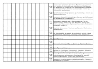 Героїв Харкова пр.
Бекетова вул.; Біблика вул.; Миру вул.; Душкіна вул.; Франтішка Крала вул.
Героїв Харкова пр.; Свистуна вул.
07:00-
10:00
Ангарська вул.; Артільна вул.; Брюсова вул.; Варварівська вул.; Дарницька
вул.; Рижівська вул..; Рижівський пров.; Ладозький пров.; Ново-Віринська
вул.; Малинівська вул.; Моріса Тореза вул.; Героїв Харкова пр.; Половецька
вул.; Санжарівський пров.; Сомівська вул.; Спартака вул.; Тополина вул.;
Фейербаха м-н; Франківська вул.
07:00-
10:00
Героїв Сталінграда пр.; Петра Григоренка пр.; Стадіонний пр-д; Танкопія вул.;
Харківських Дивізій вул.
07:00-
10:00
Вишнева вул.; Вишневий (Слобідський) пров.; Каштанова вул.; Слобожанська
вул.; Хуторянська вул.; Хуторянський в-д
07:00-
10:00
Вороніхіна вул.; Вороніхіна пров.; Героїв Сталінграда пр.; Гюґо вул.;
Забайкальська вул.; Забайкальський пров.; Зернова вул.; Зерновий пров.;
Киргизька вул.; Матросова вул.; Морозова вул.; Ньютона вул.; Фонвізіна вул.;
Шуберта вул.; Шуберта м-н
07:00-
10:00
Гагаріна пр, Грозненська вул, Качанівська вул, Одеська вул, Макіївська вул,
Макіївський пров.
07:00-
10:00 пер. Решетниковский, пр. Гагарина, пр. Московский, ул. Молодой Гвардии,
ул. Плехановская, ул. Полевая, ул. Смольная, ул. Соича, ул. Тарасовская
07:00-
10:00
07:00-
10:00
07:00-
10:00
07:00-
10:00
Мухачова вул.; Дизельна вул.; Енергетична вул.; Ковтуна вул.; Олімпійська
(Немишлянський) вул.; Плеханівська вул.; Танкопія вул.
07:00-
10:00
Богдана Хмельницького вул.; Військова вул.; Гагаріна пр.; Молочна вул.;
Клеменівський пров.; Кремлівська вул.; Героїв Харкова пр.; Захисників
України м-н; Руставелі вул.; Руставелі пров.; Тарасівська вул.
07:00-
10:00
Дизельна вул.; Петра Григоренка пр.; Василя Мельнікова вул.; Гордона вул.;
Героїв Харкова пр.; Юр'єва бул.
 