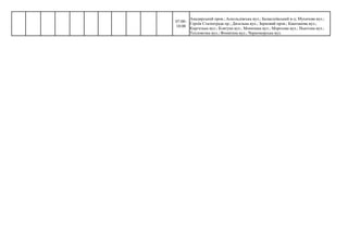 07:00-
10:00
Анадирський пров.; Аскольдівська вул.; Балаклеївський в-д; Мухачова вул.;
Героїв Сталінграда пр.; Дизельна вул.; Зерновий пров.; Каштанова вул.;
Киргизька вул.; Ковтуна вул.; Монюшка вул.; Морозова вул.; Ньютона вул.;
Тепловозна вул.; Фонвізіна вул.; Черноморська вул.
 