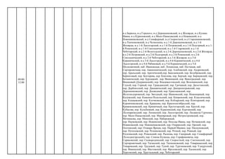 09:00-
12:00
в-д Беркоса, в-д Горького, в-д Дорошенковский, в-д Жилярди, в-д Кулика
Ивана, в-д Куриловский, в-д Мало-Панасовский, в-д Нежинский, в-д
Новошишковский, в-д Семафорный, в-д Скоростной, в-д Старошишковский,
в-д Ткаченковский, в-д Челюскина, в-д 1-й Дорошенковский, в-д 1-й
Жилярди, в-д 1-й Лысогорский, в-д 1-й Петровский, в-д 1-й Подгорный, в-д 1-
й Роменский, в-д 1-й Сокольнический, в-д 1-й Старовский, в-д 1-й
Чеботарский, в-д 2-й Вологодский, в-д 2-й Дорошенковский, в-д 2-й Жилярди,
в-д 2-й Петровский, в-д 2-й Подгорный, в-д 2-й Роменский, в-д 2-й
Сокольнический, в-д 2-й Чеботарский, в-д 3-й Жилярди, в-д 3-й
Керамический, в-д 3-й Лысогорский, в-д 4-й Керамический, в-д 4-й
Лысогорский, в-д 4-й Рябиновый, в-д 5-й Керамический, в-д 5-й
Шелковичный, наб. Ивановская, наб. Лопанская, наб. Песчаная, наб.
Сортировочная, пер. Авиахимический, пер. Альбовский, пер. Андреевский,
пер. Аральский, пер. Арктический,пер. Башлаевский, пер. Белобровский, пер.
Беринговый, пер. Бехтерева, пер. Благоева, пер. Борзый, пер. Борщевский, пер.
Ботанический, пер. Бурлацкий, пер. Винницкий, пер. Виноградный, пер.
Вишневый (Дзержинский), пер. Владивостокский, пер. Волошинский, пер.
Глухой, пер. Горный, пер. Гражданский, пер. Гречаный, пер. Дагестанский,
пер. Дербентский, пер. Динамический, пер. Днепропетровский, пер.
Дорошенковский, пер. Досвидный, пер. Ермолаевский, пер.
Железнодорожный, пер. Звездный, пер. Ивановский, пер. Инженерный, пер.
Калужский, пер. Каменец-Подольский, пер. Кипренский, пер. Классический,
пер. Клещевский, пер. Клочковский, пер. Кобзарский, пер. Конторский, пер.
Коровченковский, пер. Кравцова, пер. Краснооктябрьский, пер.
Кривоконевский, пер. Криничный, пер. Крутогорский, пер. Крутой, пер.
Кубасова, пер. Кульбицкий, пер. Курагинский, пер. Курганский, пер.
Лісопарківський, пер. Лопанский, пер. Лысогорский, пер. Людмилы Гурченко,
пер. Мало-Панасовский, пер. Маневровый, пер. Метростроевский, пер.
Мечникова, пер. Минский, пер. Набережный,
пер. Наумовский, пер. Нежинский, пер. Неходы Ивана, пер. Нечаевский, пер.
Новиковский, пер. Новошишковский, пер. Озерянский, пер. Орский, пер.
Осетинский, пер. Отакара Яроша, пер. Первой Маевки, пер. Пискуновский,
пер. Путиловский, пер. Резниковский, пер. Речной, пер. Ровный, пер.
Рогатинский, пер. Роменский, пер. Рылеева, пер. Саперный, пер. Семафорный
(Холодногірський), пер. Семена Кузнеца, пер. Серафимовича, пер.
Сериковский, пер. Сковородинский, пер. Скоростной, пер. Смоленский, пер.
Сортировочный, пер. Таганский, пер. Ткаченковский, пер. Товарищеский, пер.
Токаревский, пер. Трудовой, пер. Тупой, пер. Тургеневский, пер. Удмуртский,
пер. Фанинский, пер. Фастовский, пер. Фроловский, пер. Хасанский, пер.
Херсонский, пер. Хрустальный, пер. Чеботарский
 