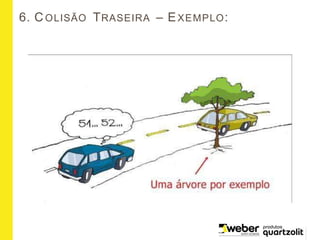 6. COLISÃO TRASEIRA – EXEMPLO:
 