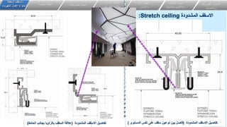 ‫الكهربائي‬ ‫االعمال‬
‫ة‬
‫واالضاءة‬
‫اعمال‬
‫التكيي‬
‫ف‬
‫وااللكتروميكانيكية‬
‫انظمة‬
‫األمن‬
‫واالمان‬
‫و‬ ‫انذار‬ ‫انظمة‬
‫الحرائق‬ ‫مكافحة‬
‫الصوتيات‬ ‫انظمة‬
‫خاصة‬ ‫انظمة‬
‫المعلقة‬ ‫االسقف‬
‫الكهرباء‬ ‫اعمال‬ ‫الحتواء‬
‫المشدودة‬ ‫االسقف‬
Stretch ceiling
:
‫المشدودة‬ ‫االسقف‬ ‫تفاصيل‬
(
‫المستوى‬ ‫نفس‬ ‫على‬ ‫سقف‬ ‫نوعين‬ ‫بين‬ ‫فاصل‬
)
‫المشدودة‬ ‫االسقف‬ ‫تفاصيل‬
(
‫الحائط‬ ‫بجانب‬ ‫بالزاويا‬ ‫السقف‬ ‫عالقة‬
)
 