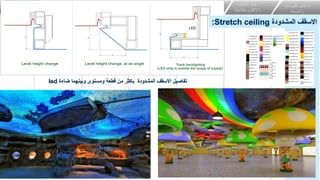 ‫الكهربائي‬ ‫االعمال‬
‫ة‬
‫واالضاءة‬
‫اعمال‬
‫التكيي‬
‫ف‬
‫وااللكتروميكانيكية‬
‫انظمة‬
‫األمن‬
‫واالمان‬
‫و‬ ‫انذار‬ ‫انظمة‬
‫الحرائق‬ ‫مكافحة‬
‫الصوتيات‬ ‫انظمة‬
‫خاصة‬ ‫انظمة‬
‫المعلقة‬ ‫االسقف‬
‫الكهرباء‬ ‫اعمال‬ ‫الحتواء‬
‫ضاءة‬ ‫وبينهما‬ ‫ومستوى‬ ‫قطعة‬ ‫من‬ ‫باكثر‬ ‫المشدودة‬ ‫االسقف‬ ‫تفاصيل‬
led
‫المشدودة‬ ‫االسقف‬
Stretch ceiling
:
 