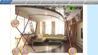 ‫نفس‬ ‫تصميم‬
‫السقف‬ ‫على‬ ‫نسق‬
‫وتصميم‬ ‫المشدود‬
‫الحائط‬
‫السقف‬ ‫تصميم‬
‫تصم‬ ‫مع‬ ‫متوافق‬
‫يم‬
‫االرضية‬
‫الكمرة‬ ‫مع‬ ‫التعامل‬
‫التشكي‬ ‫من‬ ‫كجزء‬
‫ل‬
‫عائق‬ ‫وليس‬
‫تصميم‬
‫كاونتر‬
–
‫دمج‬
‫الفرش‬ ‫تصميم‬
‫تصمي‬ ‫مع‬ ‫الثابت‬
‫م‬
‫واالرضية‬ ‫السقف‬
‫الكهربائي‬ ‫االعمال‬
‫ة‬
‫واالضاءة‬
‫اعمال‬
‫التكيي‬
‫ف‬
‫وااللكتروميكانيكية‬
‫انظمة‬
‫األمن‬
‫واالمان‬
‫و‬ ‫انذار‬ ‫انظمة‬
‫الحرائق‬ ‫مكافحة‬
‫الصوتيات‬ ‫انظمة‬
‫خاصة‬ ‫انظمة‬
‫المعلقة‬ ‫االسقف‬
‫الكهرباء‬ ‫اعمال‬ ‫الحتواء‬
 