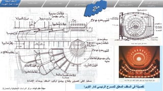 ‫الكهربائي‬ ‫االعمال‬
‫ة‬
‫واالضاءة‬
‫اعمال‬
‫التكيي‬
‫ف‬
‫وااللكتروميكانيكية‬
‫انظمة‬
‫األمن‬
‫واالمان‬
‫و‬ ‫انذار‬ ‫انظمة‬
‫الحرائق‬ ‫مكافحة‬
‫الصوتيات‬ ‫انظمة‬
‫خاصة‬ ‫انظمة‬
‫المعلقة‬ ‫االسقف‬
‫الكهرباء‬ ‫اعمال‬ ‫الحتواء‬
‫االو‬ ‫لدار‬ ‫الرئيسي‬ ‫للمسرح‬ ‫المعلق‬ ‫السقف‬ ‫فى‬ ‫تفصيلة‬
‫برا‬
،‫البناء‬ ‫عالم‬ ‫مجلة‬
‫والمعمار‬ ‫التخطيطية‬ ‫الدراسات‬ ‫مركز‬
‫ّة‬‫ي‬
.
 