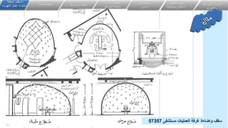 ‫العمليات‬ ‫غرفة‬ ‫واضاءة‬ ‫سقف‬
‫مستشفى‬
57357
‫الكهربائي‬ ‫االعمال‬
‫ة‬
‫واالضاءة‬
‫اعمال‬
‫التكيي‬
‫ف‬
‫وااللكتروميكانيكية‬
‫انظمة‬
‫األمن‬
‫واالمان‬
‫و‬ ‫انذار‬ ‫انظمة‬
‫الحرائق‬ ‫مكافحة‬
‫الصوتيات‬ ‫انظمة‬
‫خاصة‬ ‫انظمة‬
‫المعلقة‬ ‫االسقف‬
‫الكهرباء‬ ‫اعمال‬ ‫الحتواء‬
 
