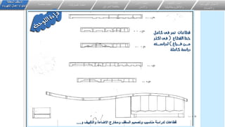 ‫و‬ ‫والتكييف‬ ‫االضاءة‬ ‫ومخارج‬ ‫السقف‬ ‫وتصميم‬ ‫مناسيب‬ ‫لدراسة‬ ‫قطاعات‬
....
‫الكهربائي‬ ‫االعمال‬
‫ة‬
‫واالضاءة‬
‫اعمال‬
‫التكيي‬
‫ف‬
‫وااللكتروميكانيكية‬
‫انظمة‬
‫األمن‬
‫واالمان‬
‫و‬ ‫انذار‬ ‫انظمة‬
‫الحرائق‬ ‫مكافحة‬
‫الصوتيات‬ ‫انظمة‬
‫خاصة‬ ‫انظمة‬
‫المعلقة‬ ‫االسقف‬
‫الكهرباء‬ ‫اعمال‬ ‫الحتواء‬
 