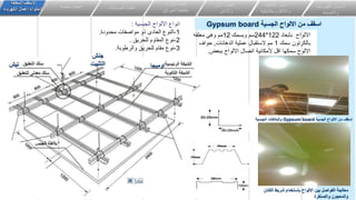 ‫بأبعاد‬ ‫االلواح‬
122
*
244
‫وبسمك‬ ‫سم‬
12
‫مغلفه‬ ‫وهى‬ ‫مم‬
‫سمك‬ ‫بالكرتون‬
1
‫الدهانات‬ ‫عملية‬ ‫الستقبال‬ ‫مم‬
,
‫حواف‬
‫ببعض‬ ‫االلواح‬ ‫اتصال‬ ‫ألمكانية‬ ‫اقل‬ ‫سمكها‬ ‫االلوح‬
.
‫الجبسية‬ ‫االلواح‬ ‫انواع‬
:
1
-
‫محدودة‬ ‫مواصفات‬ ‫ذو‬ ‫العادى‬ ‫النوع‬
.
2
-
‫للحريق‬ ‫المقاوم‬ ‫نوع‬
.
3
-
‫والرطوبة‬ ‫للحريق‬ ‫مقام‬ ‫نوع‬
.
‫الكهربائي‬ ‫االعمال‬
‫ة‬
‫واالضاءة‬
‫اعمال‬
‫التكيي‬
‫ف‬
‫وااللكتروميكانيكية‬
‫انظمة‬
‫األمن‬
‫واالمان‬
‫و‬ ‫انذار‬ ‫انظمة‬
‫الحرائق‬ ‫مكافحة‬
‫الصوتيات‬ ‫انظمة‬
‫خاصة‬ ‫انظمة‬
‫المعلقة‬ ‫االسقف‬
‫الكهرباء‬ ‫اعمال‬ ‫الحتواء‬
‫الجسية‬ ‫االلواح‬ ‫من‬ ‫اسقف‬
Gypsum board
‫الجسية‬ ‫االلواح‬ ‫من‬ ‫اسقف‬
Gypsum board
‫الجبسية‬ ‫والبالطات‬
‫الكتان‬ ‫شريط‬ ‫بأستخدام‬ ‫االلواح‬ ‫بين‬ ‫الفواصل‬ ‫معالجة‬
‫والصنفرة‬ ‫والمعجون‬
‫اوميجا‬
‫تيش‬
‫جنش‬
‫التثبيت‬
 