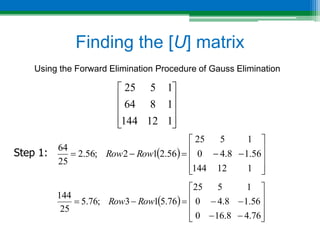 07. LU Decomposition.pptx