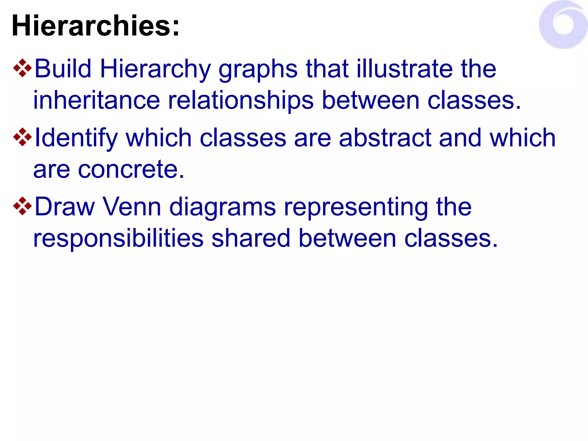 Hierarchies:
Build Hierarchy graphs that illustrate the
inheritance relationships between classes.
Identify which classes are abstract and which
are concrete.
Draw Venn diagrams representing the
responsibilities shared between classes.
 