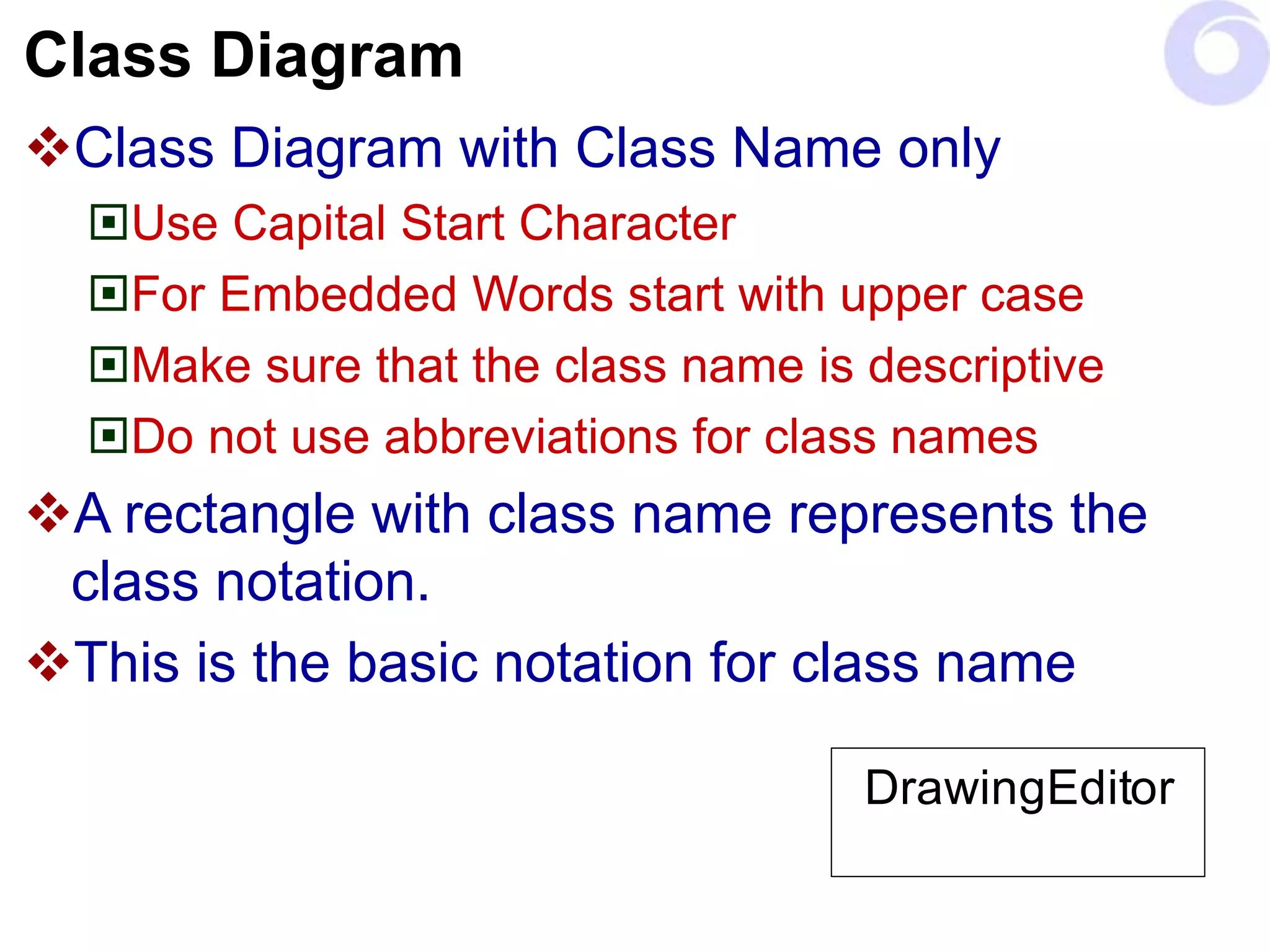 Class Diagram
Class Diagram with Class Name only
Use Capital Start Character
For Embedded Words start with upper case
Make sure that the class name is descriptive
Do not use abbreviations for class names
A rectangle with class name represents the
class notation.
This is the basic notation for class name
DrawingEditor
 