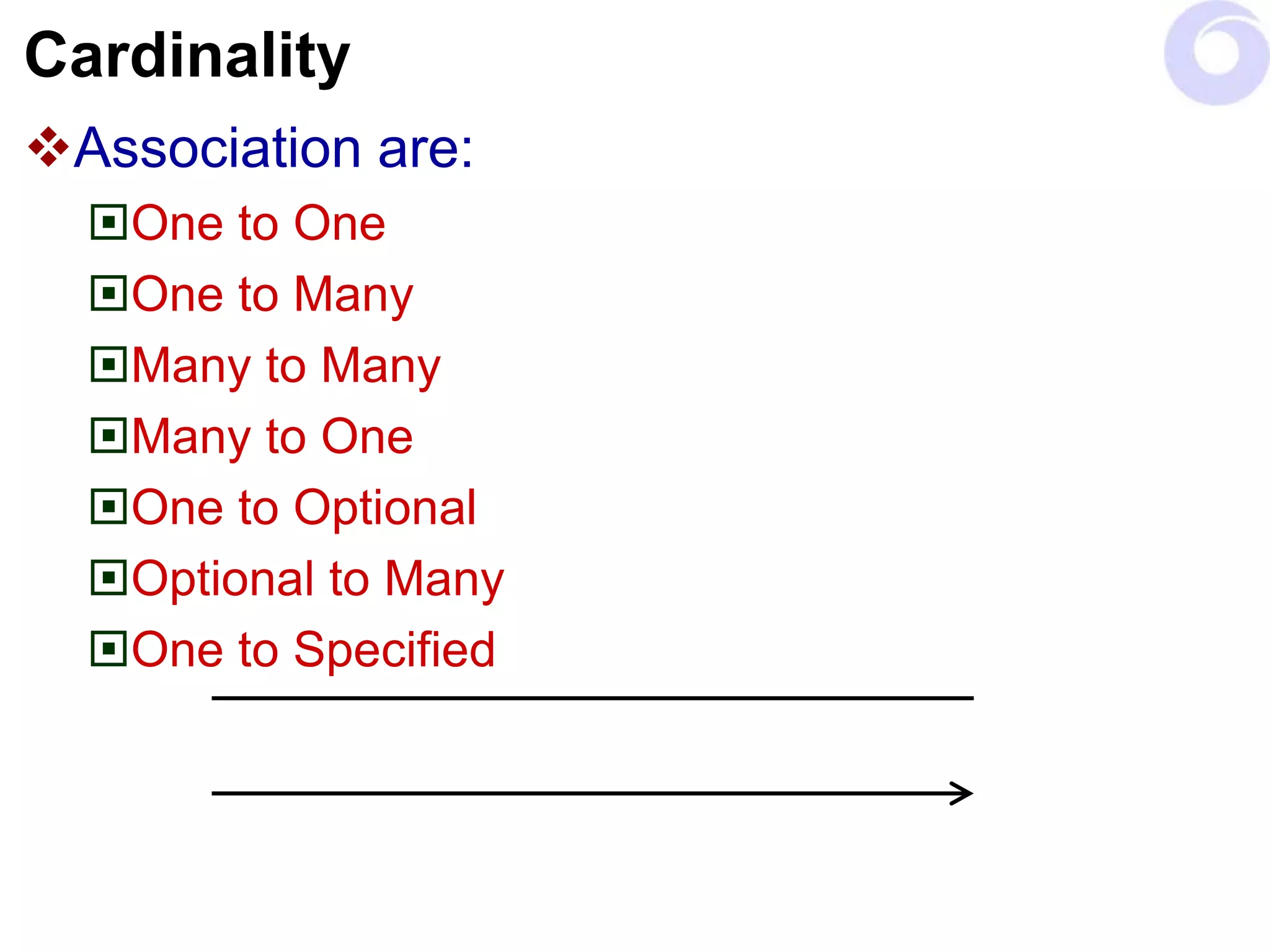 Cardinality
Association are:
One to One
One to Many
Many to Many
Many to One
One to Optional
Optional to Many
One to Specified
 