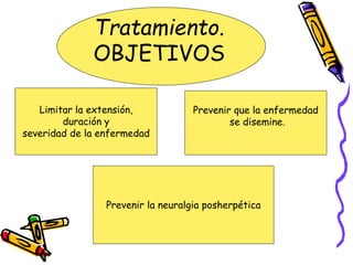 Tratamiento.
OBJETIVOS
Limitar la extensión,
duración y
severidad de la enfermedad
Prevenir que la enfermedad
se disemine.
Prevenir la neuralgia posherpética
 