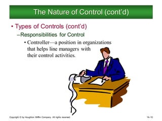 Copyright © by Houghton Mifflin Company. All rights reserved. 14–10
The Nature of Control (cont’d)
• Types of Controls (cont’d)
–Responsibilities for Control
• Controller—a position in organizations
that helps line managers with
their control activities.
 