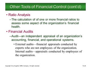 Copyright © by Houghton Mifflin Company. All rights reserved. 14–25
Other Tools of Financial Control (cont’d)
• Ratio Analysis
–The calculation of of one or more financial ratios to
assess some aspect of the organization’s financial
health.
• Financial Audits
–Audit—an independent appraisal of an organization’s
accounting, financial, and operational systems.
• External audits—financial appraisals conducted by
experts who are not employees of the organization.
Internal audits—appraisals conducted by employees of
the organization.
 
