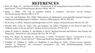 REFERENCES
• Bird, J.H., Biggs, T.C., and King EV (2014). "Controversies in the management of acute tonsillitis: an evidence-
based review". Clinical Otolaryngology (Review). 39 (6): 368–74.
• Brook, I. (2005). "The role of anaerobic bacteria in tonsillitis". Internation Journal Pediatric
Otorhinolaryngology (Review). 69 (1): 9–19.
• Casey, J.R., and Pichichero, M.E. (2004). "Meta-analysis of cephalosporin versus penicillin treatment of group A
streptococcal tonsillopharyngitis in children". Pediatrics (Meta-analysis). 113 (4): 866–882.
• De M, Anari, S. (2018). "Infections and foreign bodies in ENT". Surgery (Oxford) (Review). 36 (10): 555–556.
• Danchin, M.H., Curtis, N., Nolan, T.M., and Carapetis, J.R. (2002). "Treatment of sore throat in light of the
Cochrane verdict: is the jury still out?". Medical Journal of Australia. 177 (9): 512–5.
• Gollan, B., Grabe, G., Michaux, C., and Helaine, S. (2019). "Bacterial Persisters and Infection: Past, Present, and
Progressing". Annual Review Microbiology (Review). 73: 359–385.
• Klug, T.E., Rusan, M., Fuursted, K., and Ovesen, T. (2016). "Peritonsillar Abscess: Complication of Acute
Tonsillitis or Weber's Glands Infection?". Otolaryngol Head Neck Surg (Review). 155 (2): 199–207.
• Windfuhr, J.P., Toepfner, N., Steffen, G., Waldfahrer, F., and Berner, R. (2016). "Clinical practice guideline:
tonsillitis I. Diagnostics and nonsurgical management". Eur Arch Otorhinolaryngology (Practice
guideline). 273 (4): 973–87.
15
 