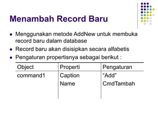 Pemrograman Basis Data Menggunakan Visual Basic | PPT