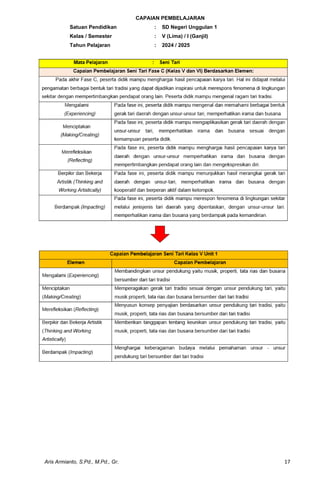 MODUL AJAR SENI TARI KELAS 5 KURIKULUM MERDEKA.pdf