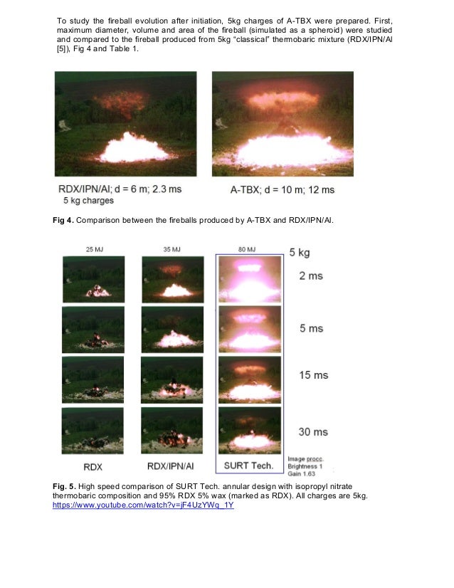 07 252018 "SOLID STATE FUELAIR EXPLOSIVES" (THERMOBARICS)