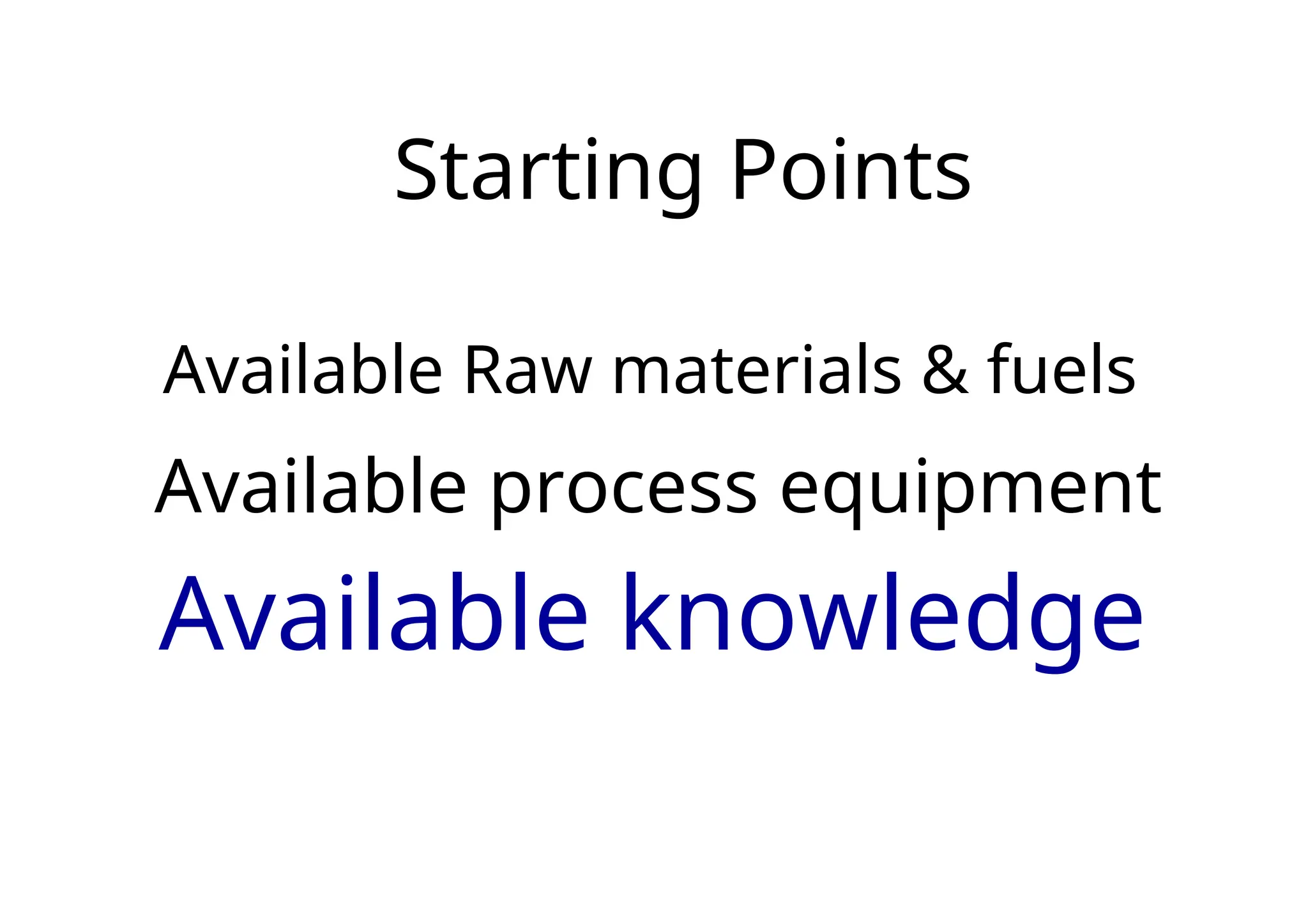 Starting Points
Available Raw materials & fuels
Available process equipment
Available knowledge
 