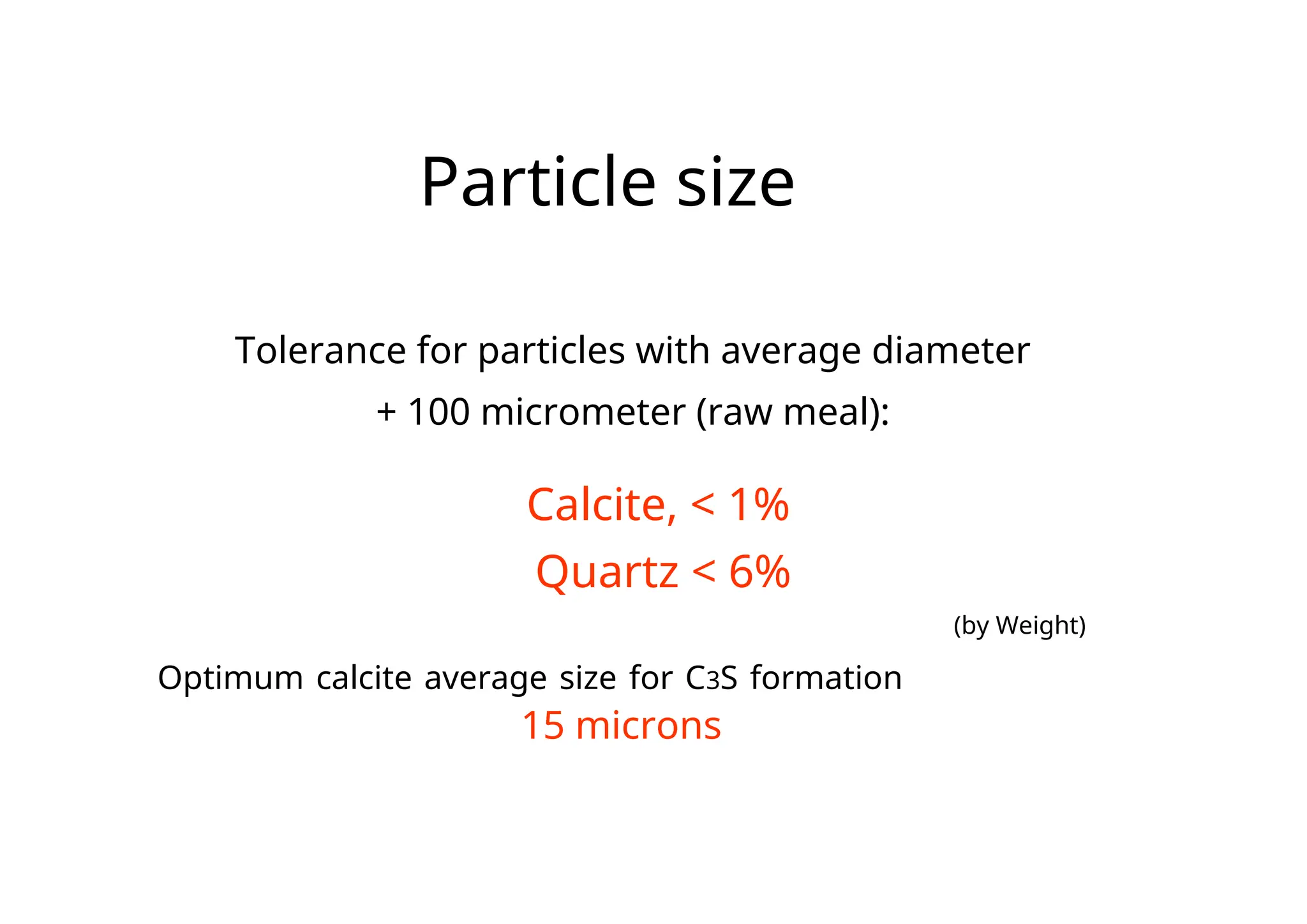 Particle size
Tolerance for particles with average diameter
+ 100 micrometer (raw meal):
Calcite, < 1%
Quartz < 6%
(by Weight)
Optimum calcite average size for C3S formation
15 microns
 