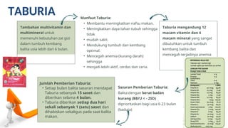Taburia 07.10.22#5 Bahan Nushat Balita dan Remaja.ppt