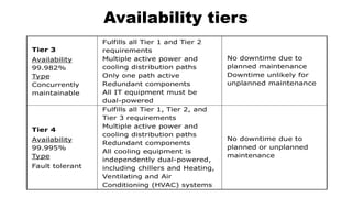 Data Center Infrastructure Overview Presentation | PPTX
