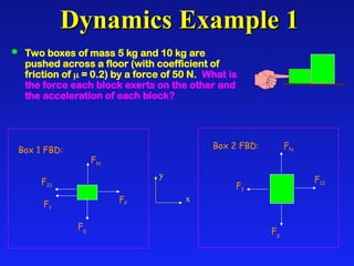 Problem Solving Speed Sample Comprehensive Dynamics and Relative Velocity Problem Solving Techniques ...