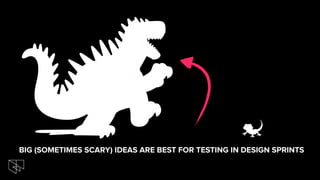 BIG (SOMETIMES SCARY) IDEAS ARE BEST FOR TESTING IN DESIGN SPRINTS
 