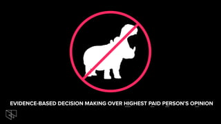 EVIDENCE-BASED DECISION MAKING OVER HIGHEST PAID PERSON’S OPINION
 