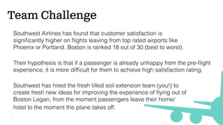 Southwest Airlines has found that customer satisfaction is
signiﬁcantly higher on ﬂights leaving from top rated airports like
Phoenix or Portland. Boston is ranked 18 out of 30 (best to worst).
Southwest has hired the fresh tilled soil extension team (you!) to
create fresh new ideas for improving the experience of ﬂying out of
Boston Logan, from the moment passengers leave their home/
hotel to the moment the plane takes off.
Their hypothesis is that if a passenger is already unhappy from the pre-ﬂight
experience, it is more difﬁcult for them to achieve high satisfaction rating.
Team Challenge
 