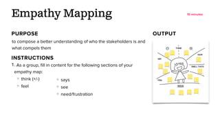 to compose a better understanding of who the stakeholders is and
what compels them
Empathy Mapping
1. As a group, ﬁll in content for the following sections of your
empathy map:
○ think (+/-)
○ feel
PURPOSE OUTPUT
INSTRUCTIONS
○ says
○ see
○ need/frustration
10 minutes
 