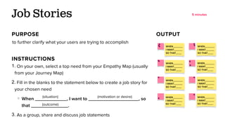 to further clarify what your users are trying to accomplish
Job Stories
PURPOSE OUTPUT
1. On your own, select a top need from your Empathy Map (usually
from your Journey Map)
2. Fill in the blanks to the statement below to create a job story for
your chosen need
○ When ____________, I want to ___________________, so
that ______________.
3. As a group, share and discuss job statements
INSTRUCTIONS
(situation) (motivation or desire)
(outcome)
WHEN_______
I WANT______
SO THAT____
WHEN_______
I WANT______
SO THAT____
WHEN_______
I WANT______
SO THAT____
WHEN_______
I WANT______
SO THAT____
WHEN_______
I WANT______
SO THAT____
WHEN_______
I WANT______
SO THAT____
WHEN_______
I WANT______
SO THAT____
WHEN_______
I WANT______
SO THAT____
5 minutes
 