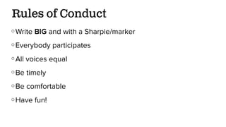○Write BIG and with a Sharpie/marker
○Everybody participates
○All voices equal
○Be timely
○Be comfortable
○Have fun!
Rules of Conduct
 