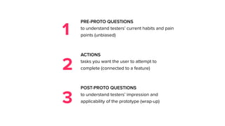 PRE-PROTO QUESTIONS
to understand testers’ current habits and pain
points (unbiased)
ACTIONS
tasks you want the user to attempt to
complete (connected to a feature)
POST-PROTO QUESTIONS
to understand testers’ impression and
applicability of the prototype (wrap-up)
1
2
3
 