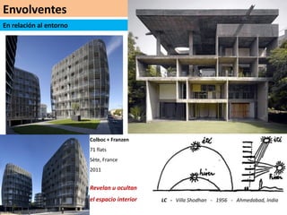 Envolventes
En relación al entorno
LC - Villa Shodhan - 1956 - Ahmedabad, India
Colboc + Franzen
71 flats
Sète, France
2011
Revelan u ocultan
el espacio interior
 