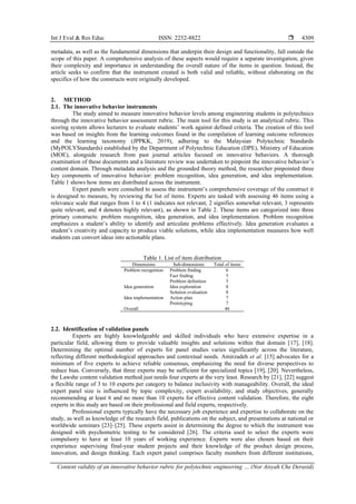 Content validity of an innovative behavior rubric for polytechnic ...