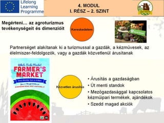 Agroturizmus és szolgáltatások a farmon
